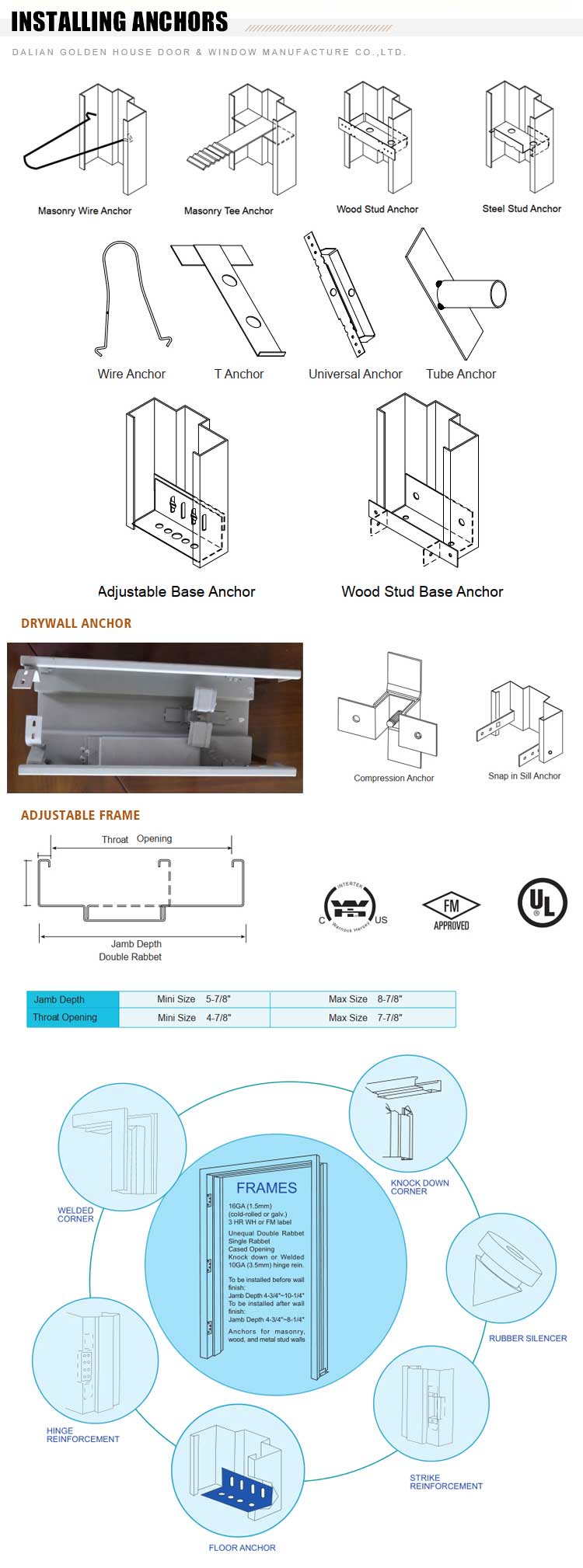 Golden house (GH) steel fire door installing anchors
